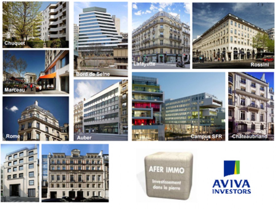 Afer Immo La Nouvelle Enveloppe De 100 Millions Est Deja Fermee